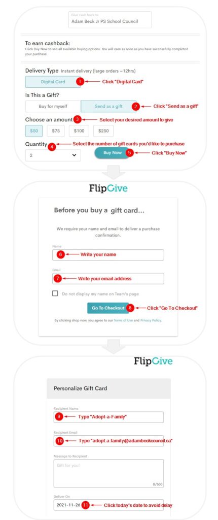 Set of screenshots illustrating how to order a gift card using FlipGive to send the card to the adoptafamily@adambeckcouncil.ca email address.